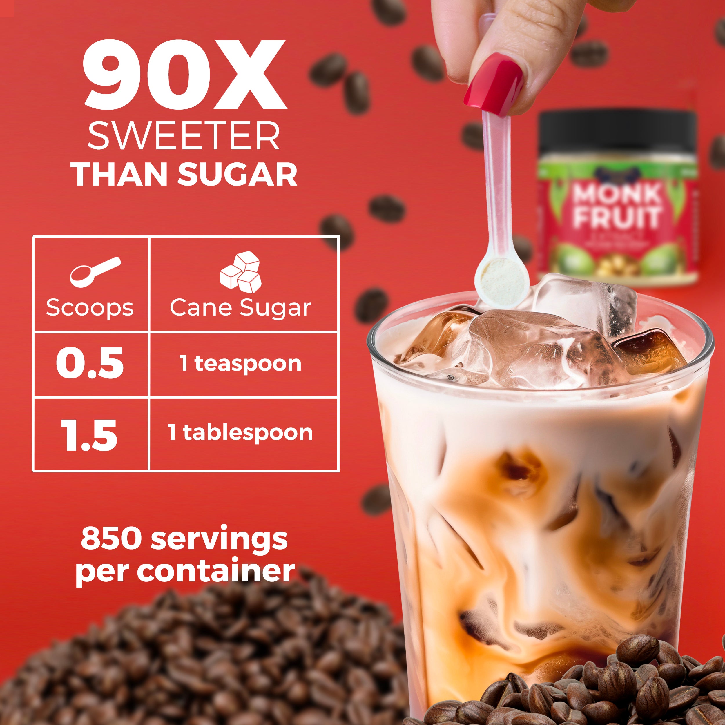 Monk Fruit Extract Powder - 90X Sweeter Than Sugar - 25% Mogroside V (Bulk)