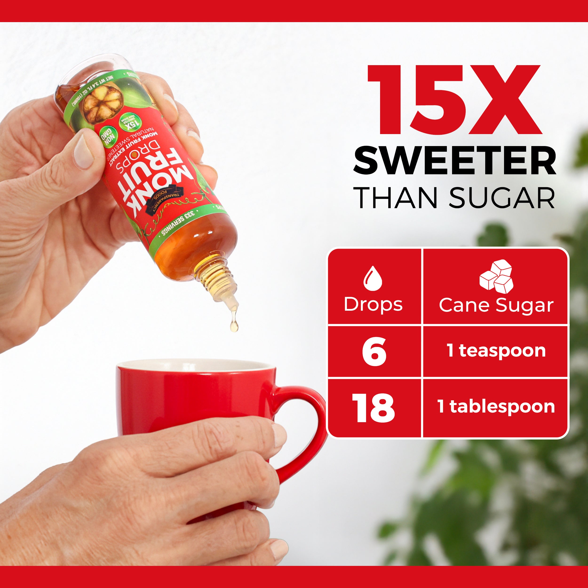 Monk Fruit Drops - New Formula (6 Drops = 1 Tsp of Sugar)