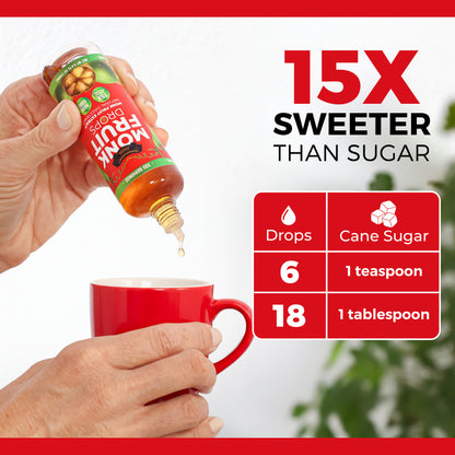 Monk Fruit Drops - New Formula (6 Drops = 1 Tsp of Sugar)