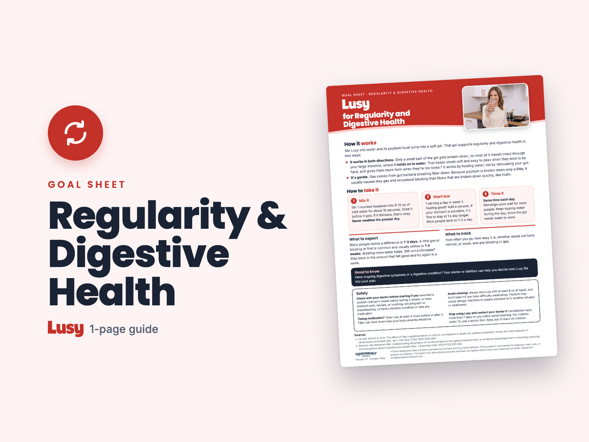 Lusy goal sheet: Regularity and Digestive Health